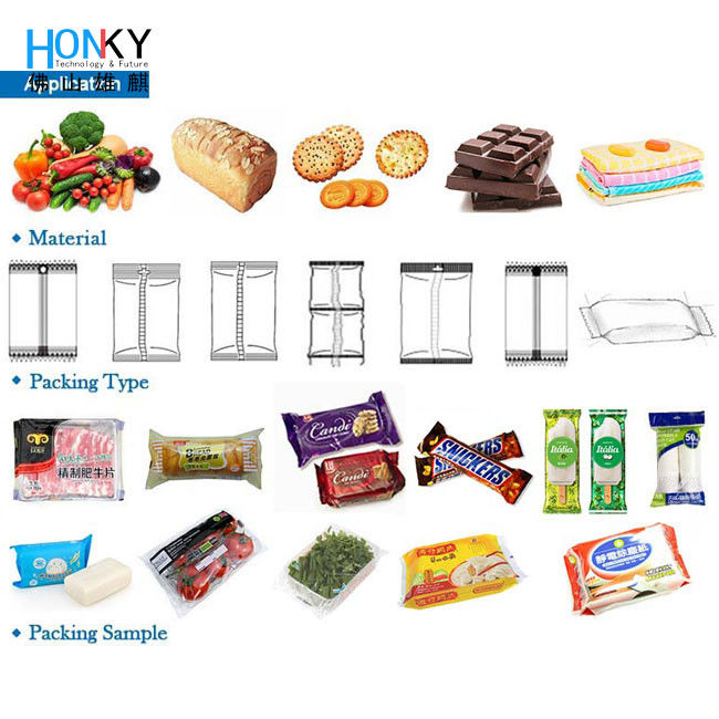 スタンドアップクワッドシールバッグ充填包装ペーストチャツネ炒め煮込み鍋チリソース液体既製パウチ包装機